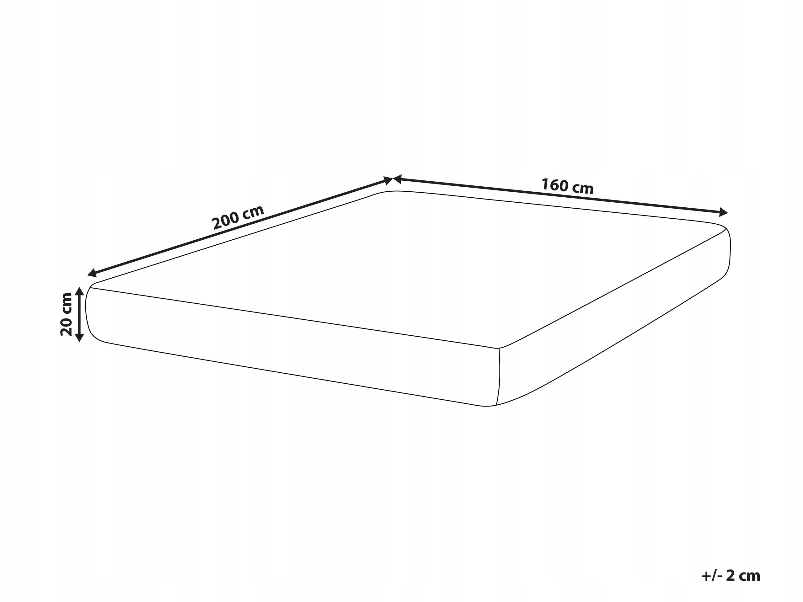 Certyfikaty jakości: CertiPUR-US i STANDARD 100 OEKO-TEX