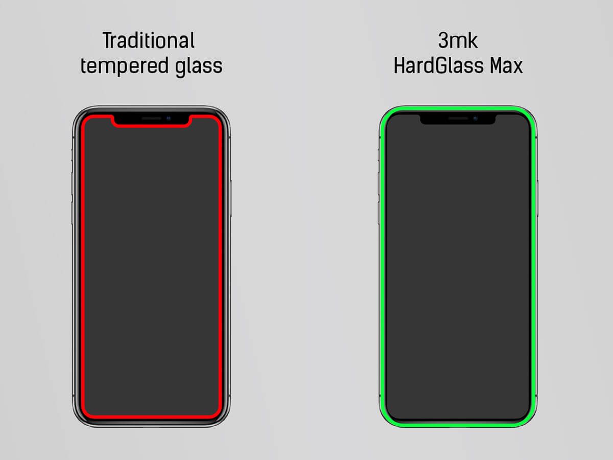 Szkło hartowane na cały ekran 3mk HardGlass Max