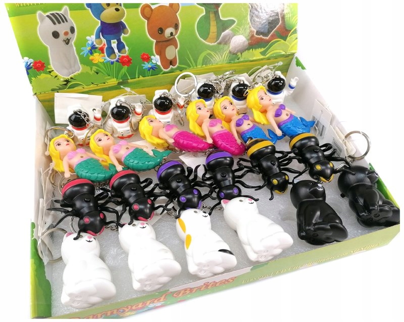 Funkcjonalność i styl – Idealny brelok na każdą okazję