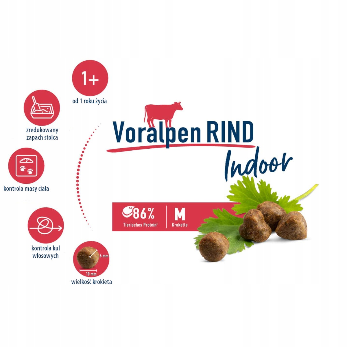 Kontrola kul włosowych i redukcja zapachu odchodów