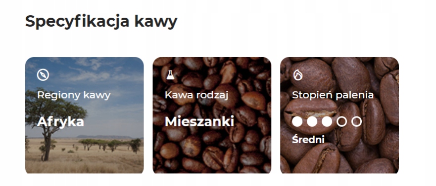 Idealne warunki klimatyczne dla uprawy kawy