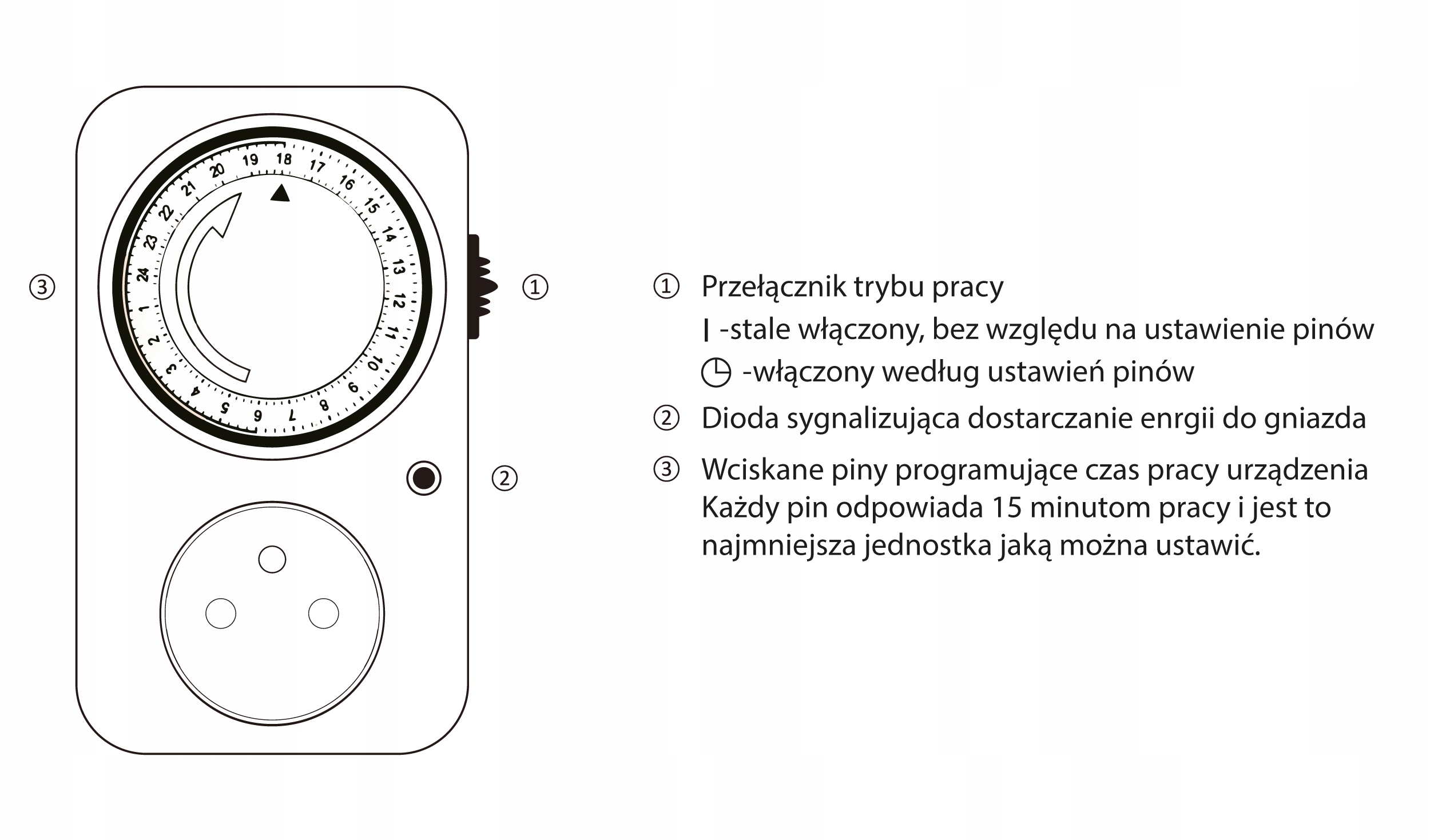 Prosta i skuteczna konfiguracja programatora