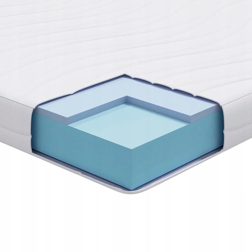 Uniwersalne zastosowanie dla różnych pozycji do spania