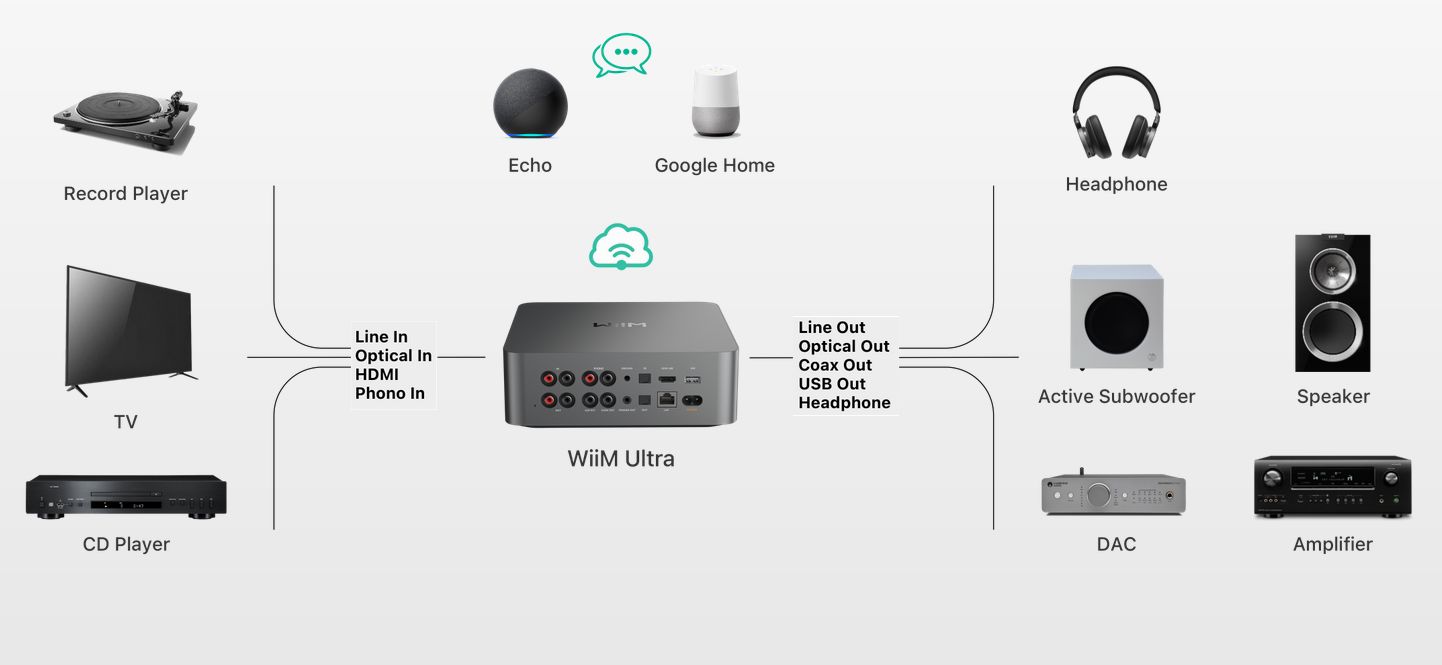 Wsparcie dla Bluetooth 5.3 i Wi-Fi 6E
