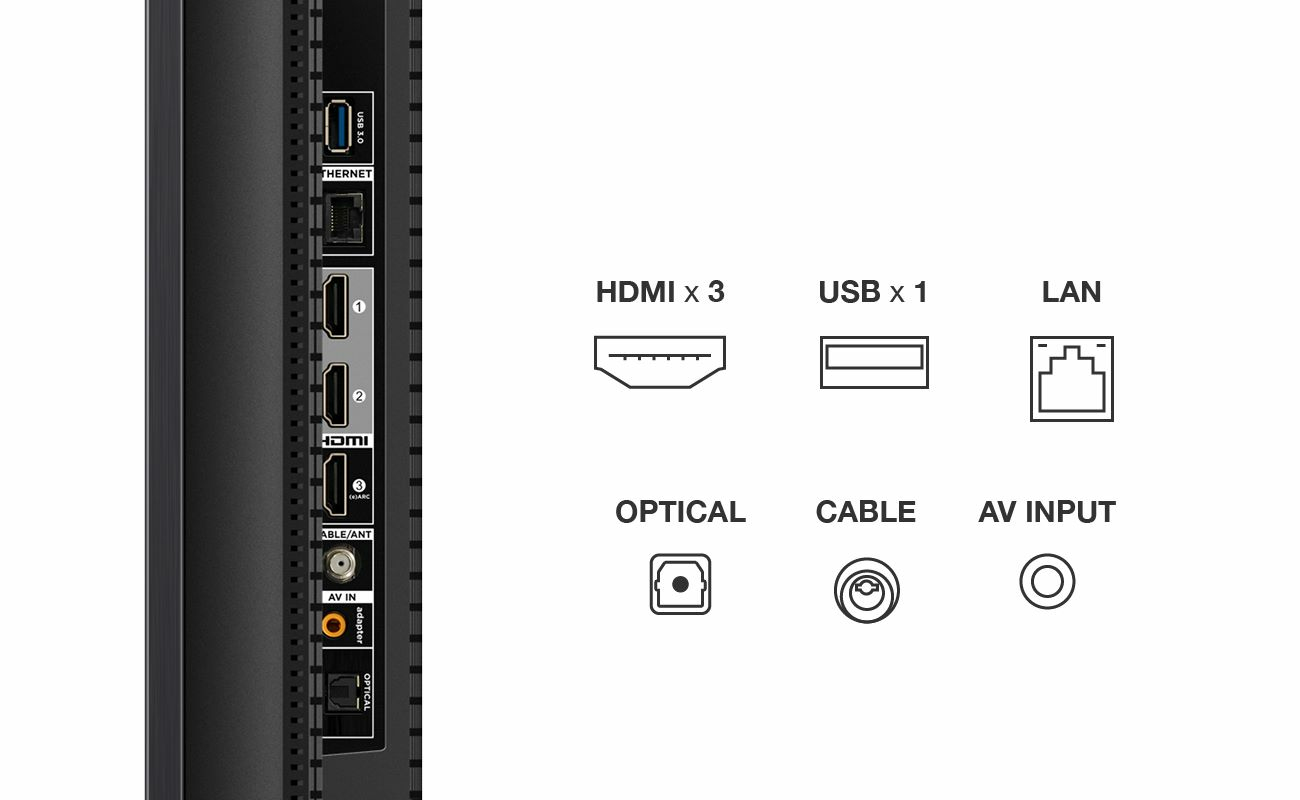System dźwięku 2.1 z Dolby Atmos – Wciągające doznania audio