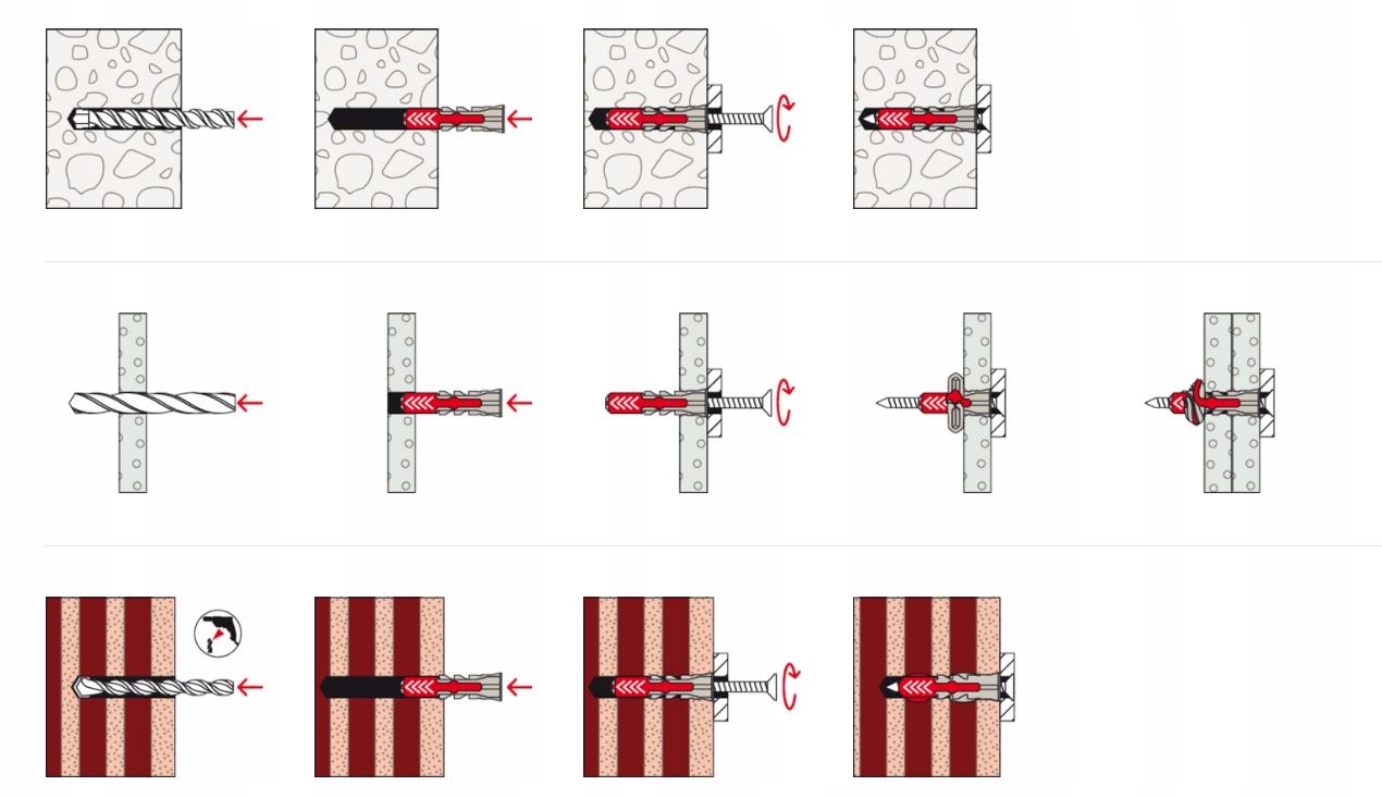 Bezpieczne mocowanie w różnych materiałach budowlanych