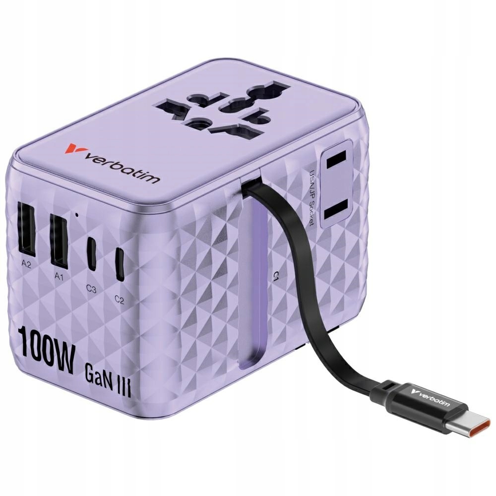 Wydajność ładowania 100W z technologią GaN