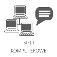 Sieci komputerowe
