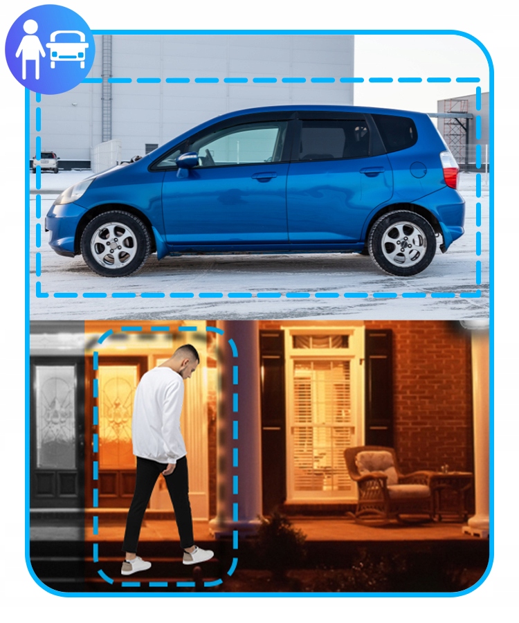 Aktywna ochrona z powiadomieniami PUSH – Bądź zawsze na bieżąco