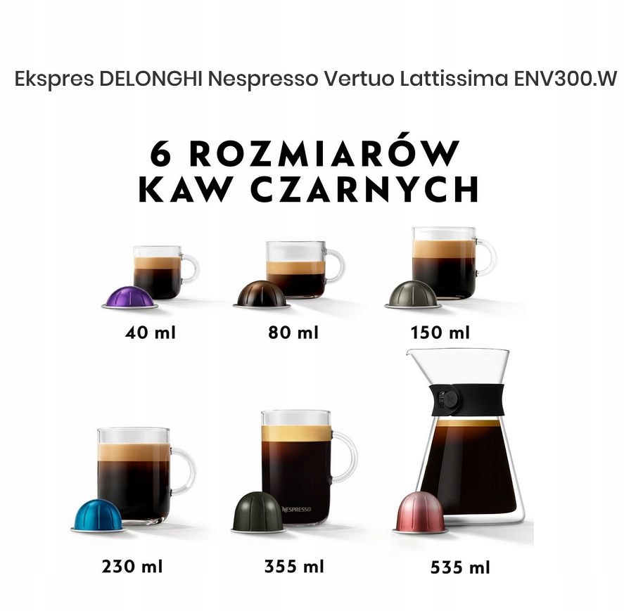 Obsługa różnych rozmiarów filiżanek – Od espresso po dużą kawę