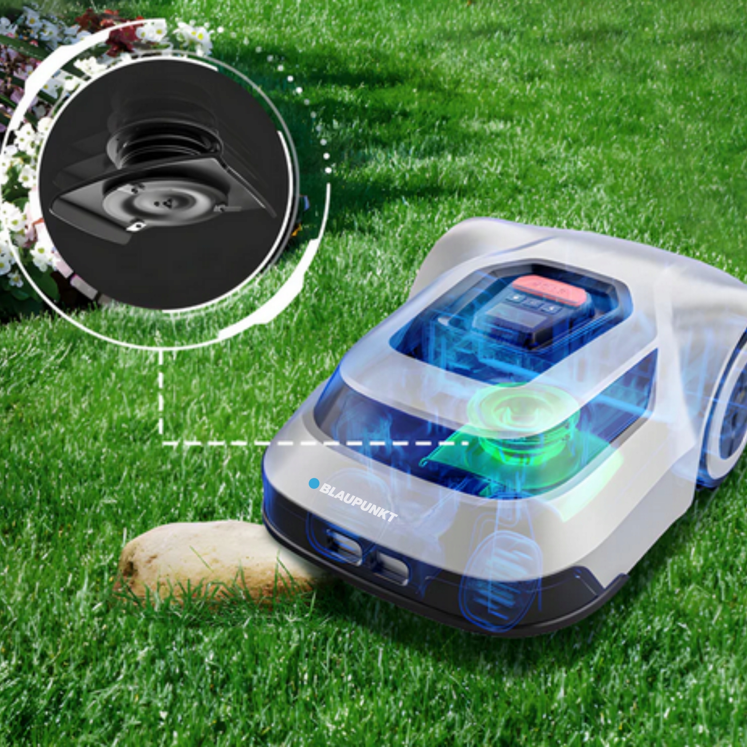 Wydajność pracy i czas ładowania