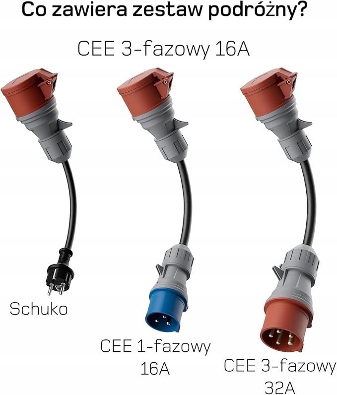 Zestaw adapterów – Kompatybilność z różnymi pojazdami