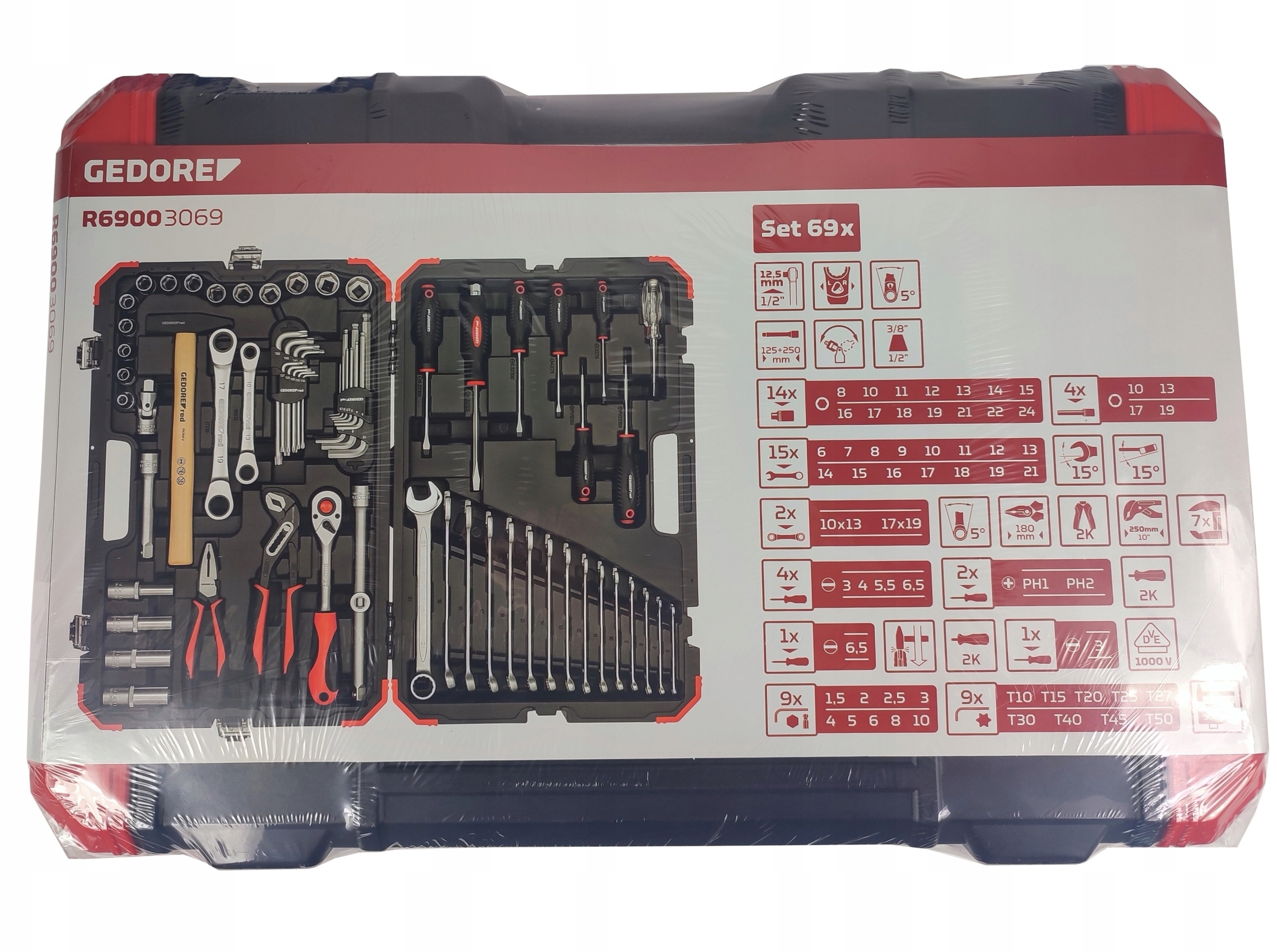 Wyjątkowa jakość i trwałość marki Gedore