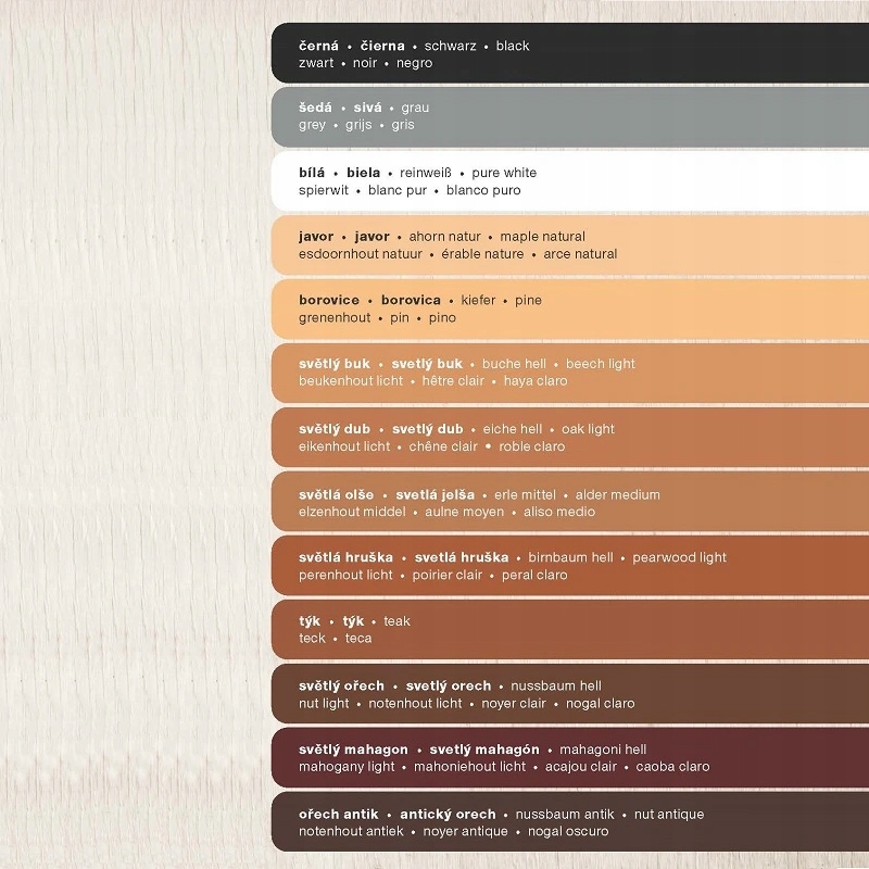 Wodoodporność i funkcjonalność