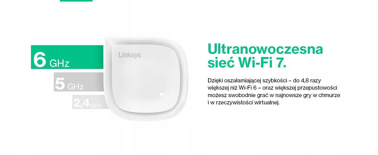 Nowoczesny standard Wi-Fi 7 – Szybkie połączenia bez zakłóceń