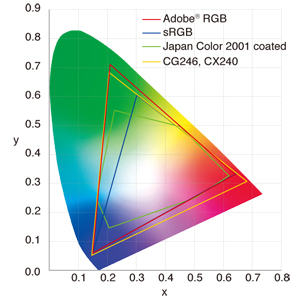 cala_przestrzen_rgb