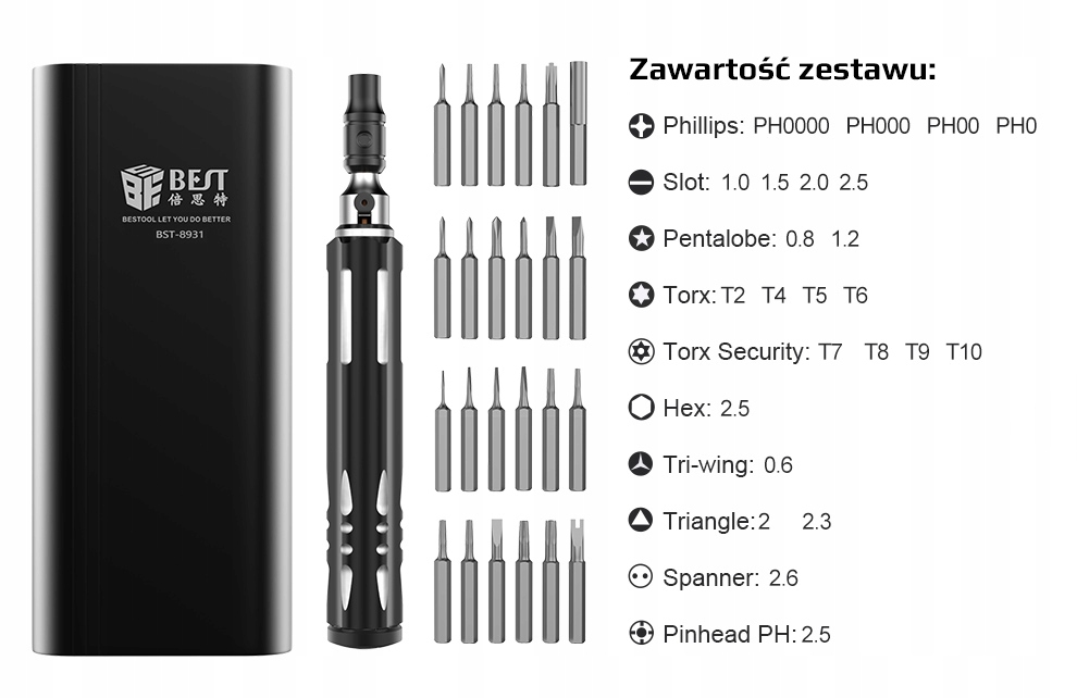 Precyzyjne bity magnetyczne – nigdy więcej wypadających narzędzi