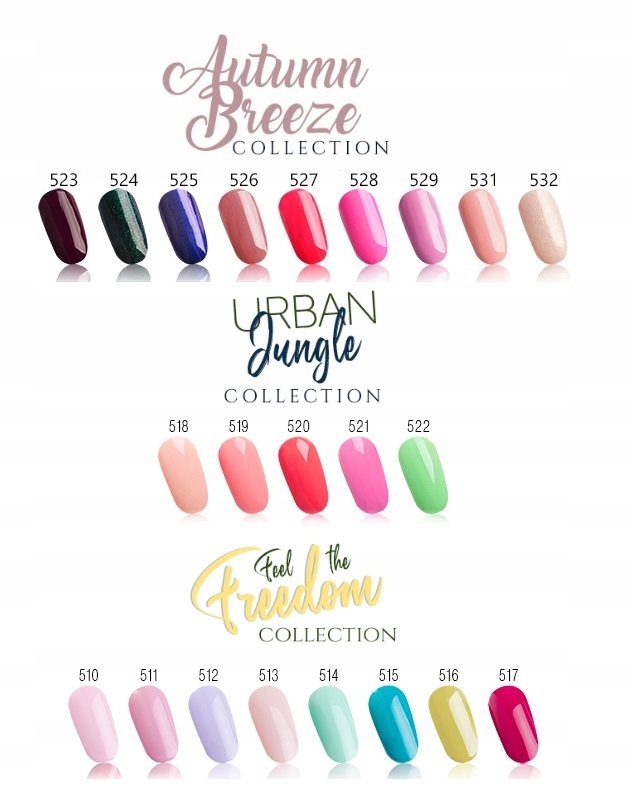 COSMETICS ZONE LAKIER HYBRYDOWY KOLOR 7ML NR 525 Kolor Odcienie niebieskiego