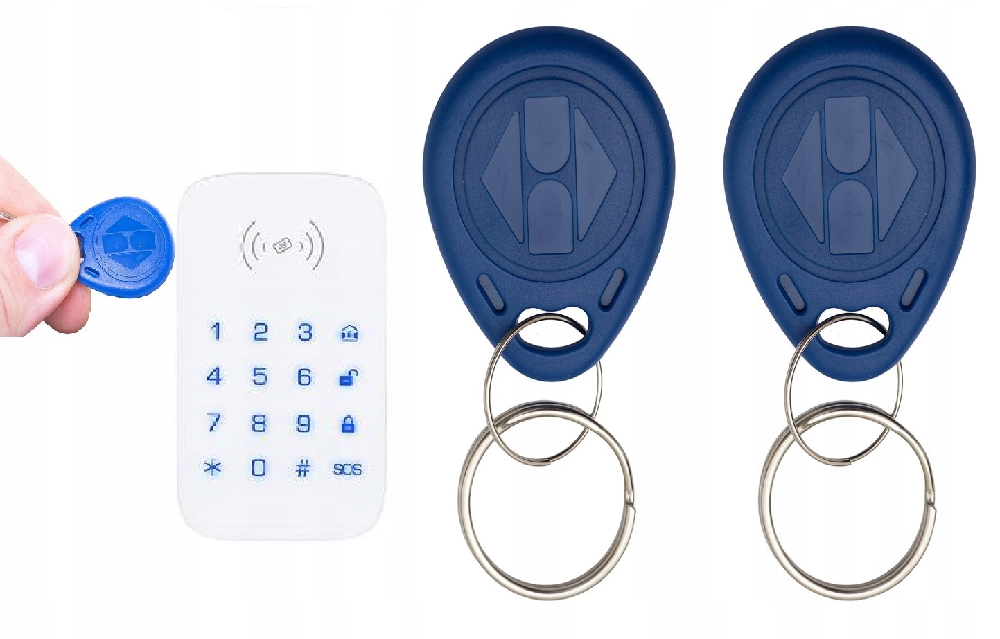 Syreny bezprzewodowe – Dodatkowe opcje alarmowe