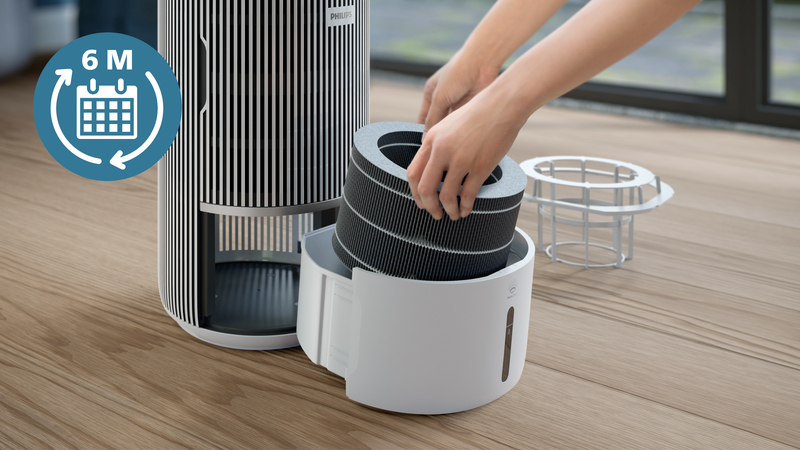 Wysoka wydajność i długowieczność filtra