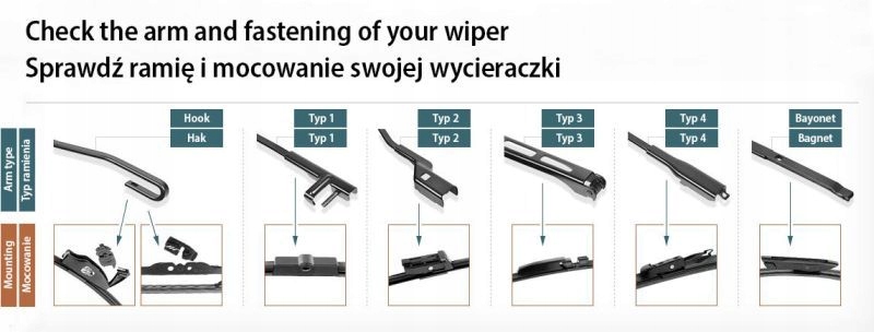 Bezprzegubowe piory wycieraczek – Innowacyjna technologia dla Twojego pojazdu