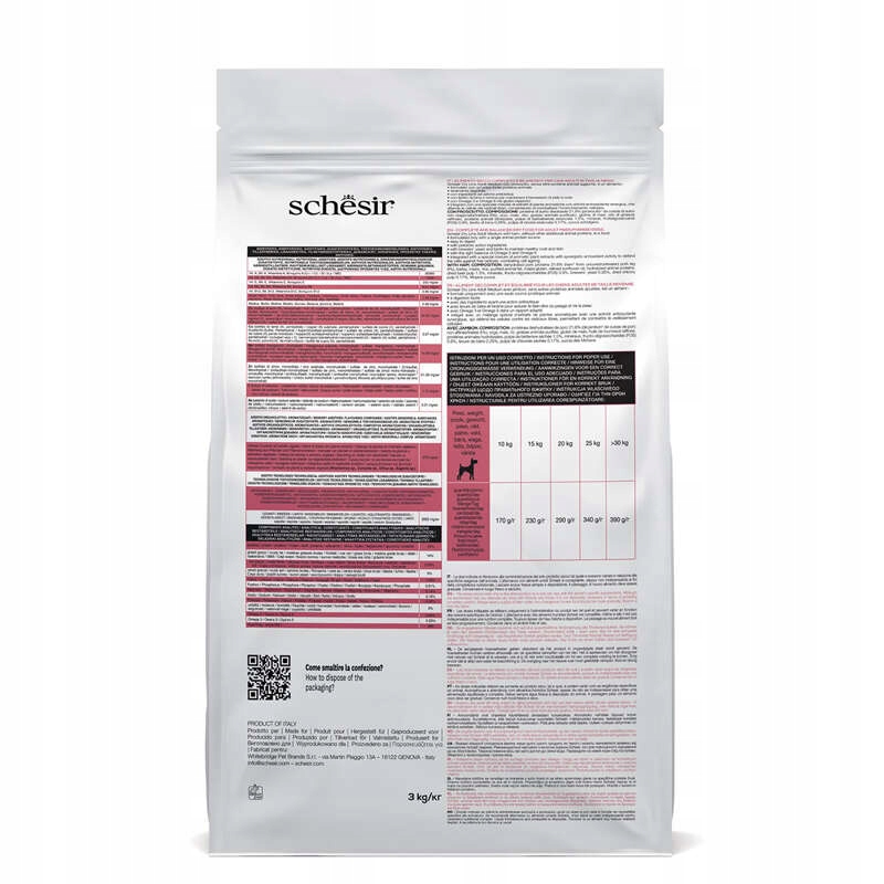 Instrukcje dotyczące podawania – Jak najlepiej karmić swojego psa