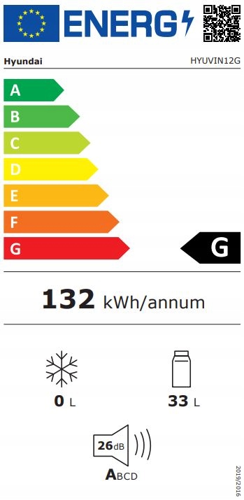 Oszczędność energii – Niskie zużycie i klasa energetyczna G