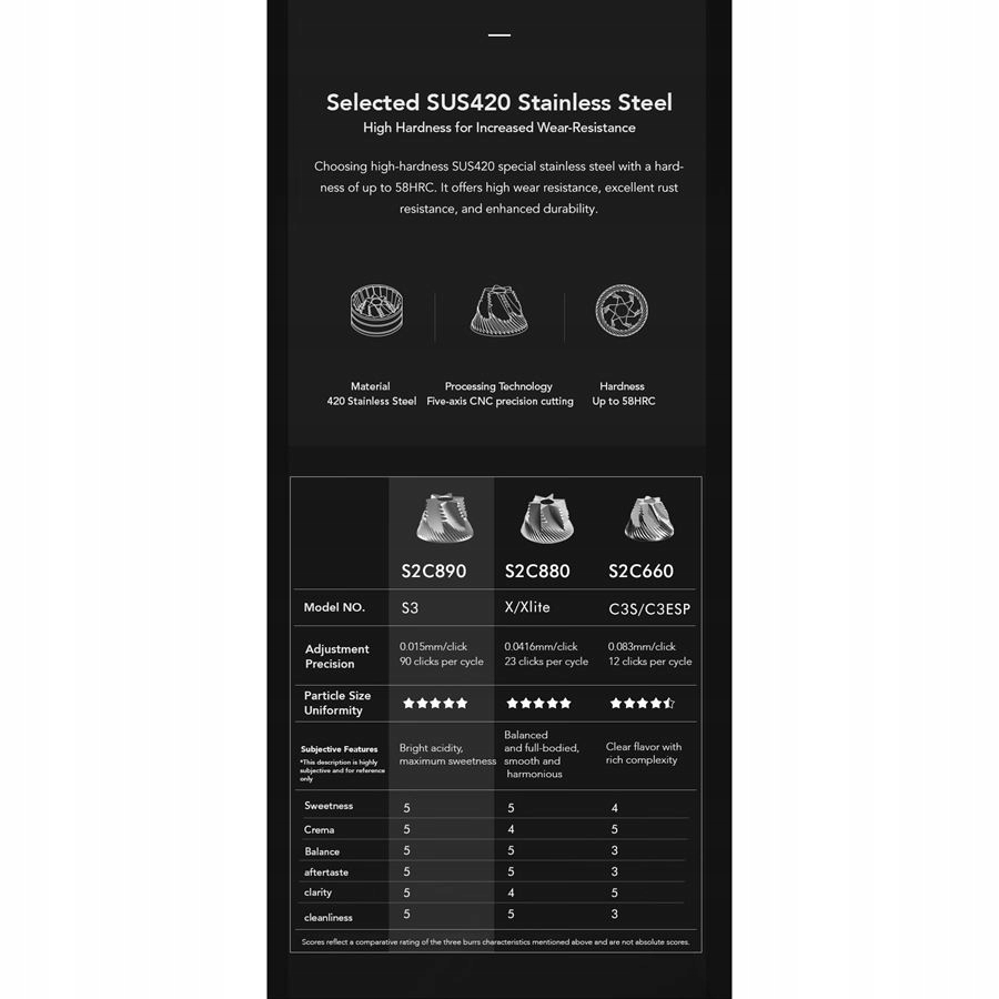 Składany uchwyt – wygodne przechowywanie i transport