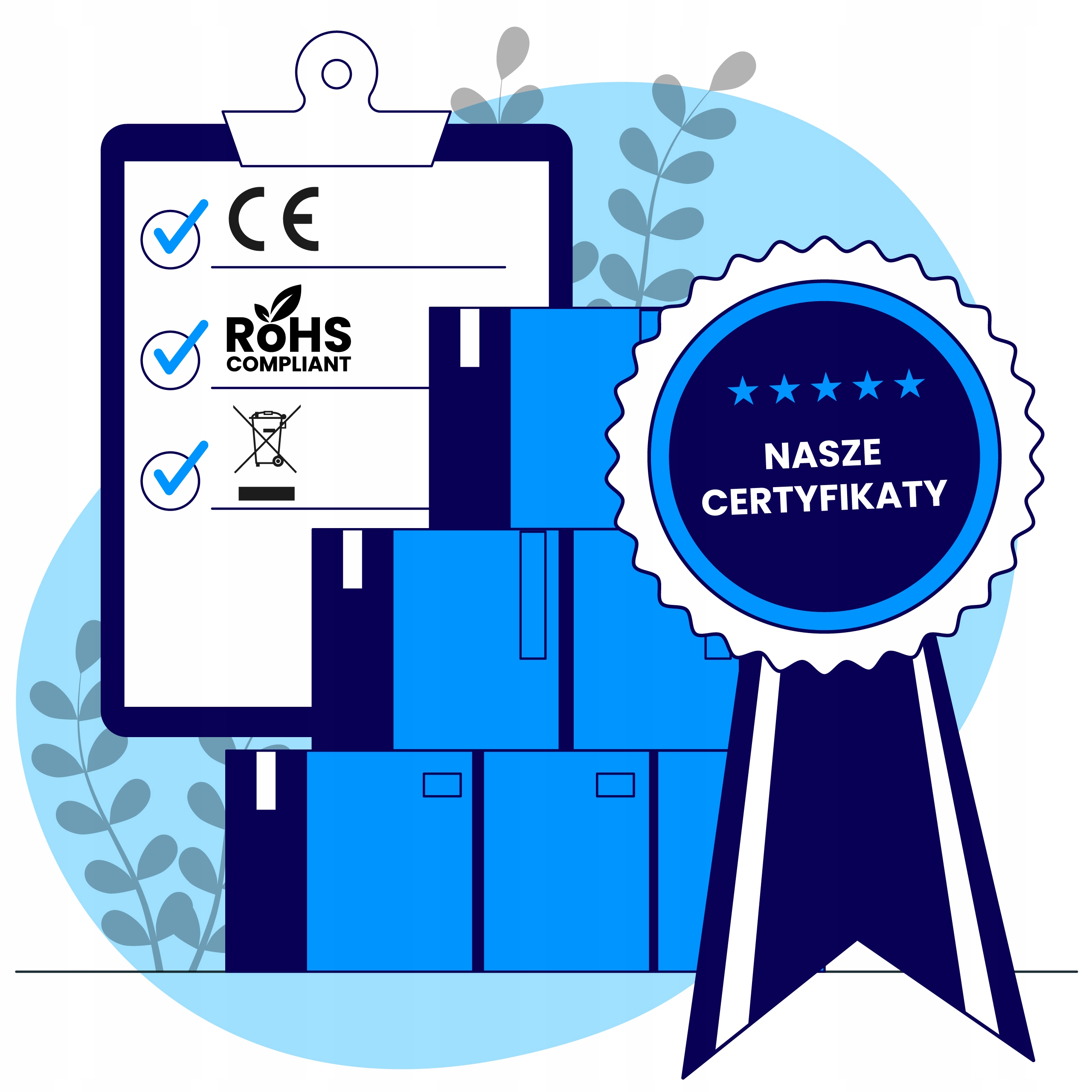 Zgodność z normami bezpieczeństwa CE i WEEE