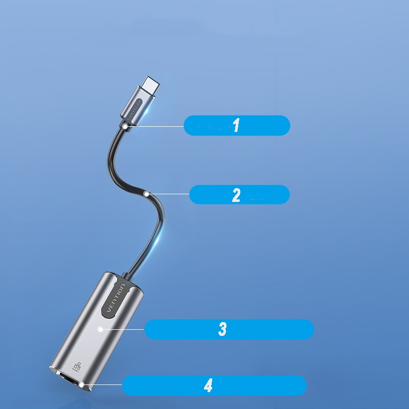 Złącze RJ-45 z diodami sygnalizującymi – Monitoruj status połączenia