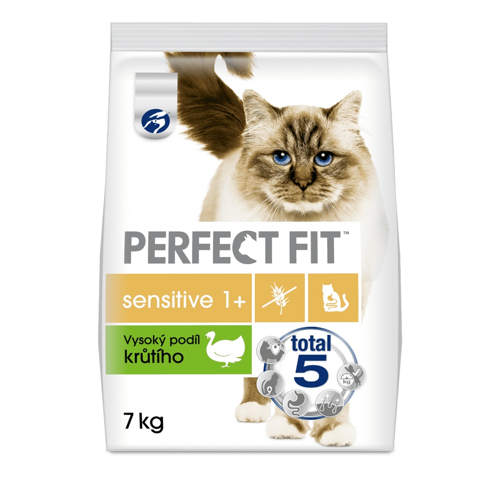 Skład i analiza – Co zawiera Perfect Fit Sensitive?