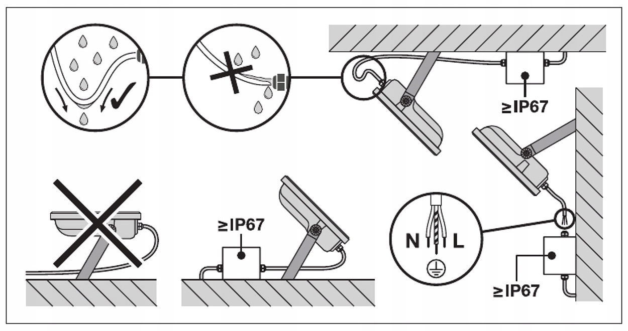 Wysoka jakość emitowanego światła LED