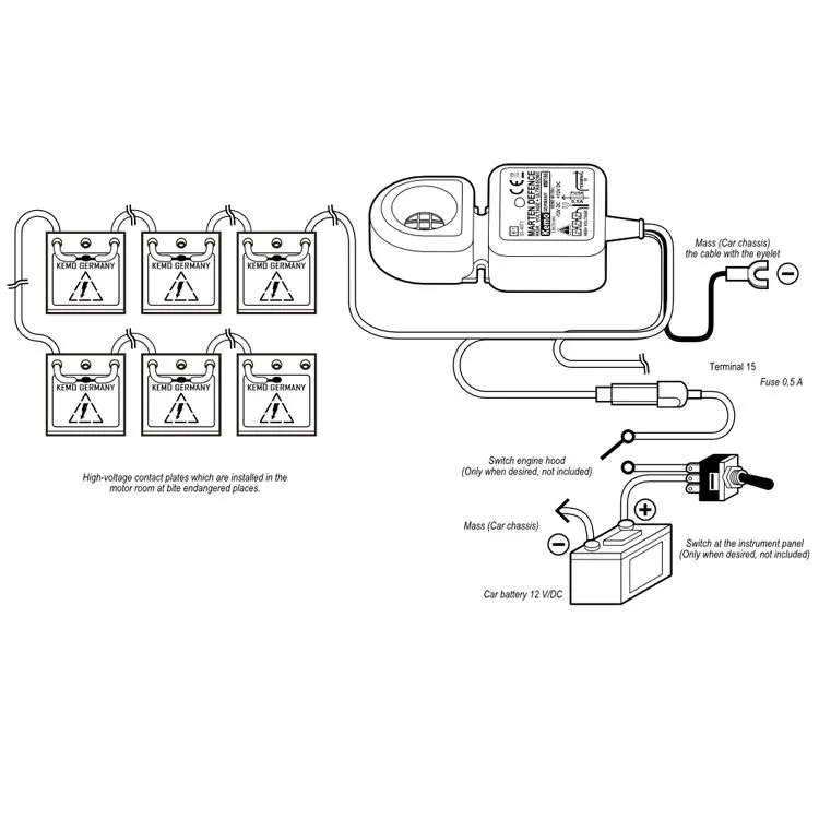 Podwójne działanie: ultradźwięki i wysokie napięcie