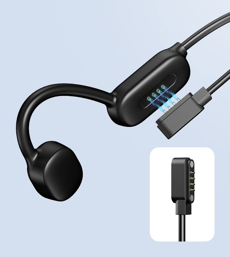 Wbudowana pamięć 32 GB