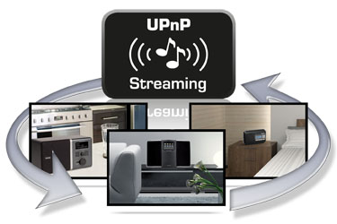 Streaming audio