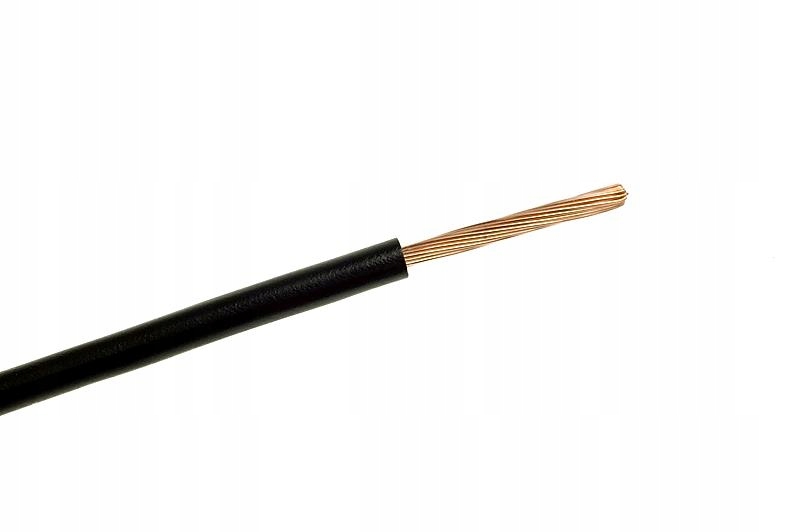 Wysoka jakość wykonania i bezpieczeństwo użytkowania