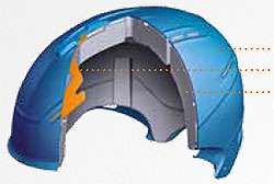 Technologia hardshell w kasku Uvex X-Motion