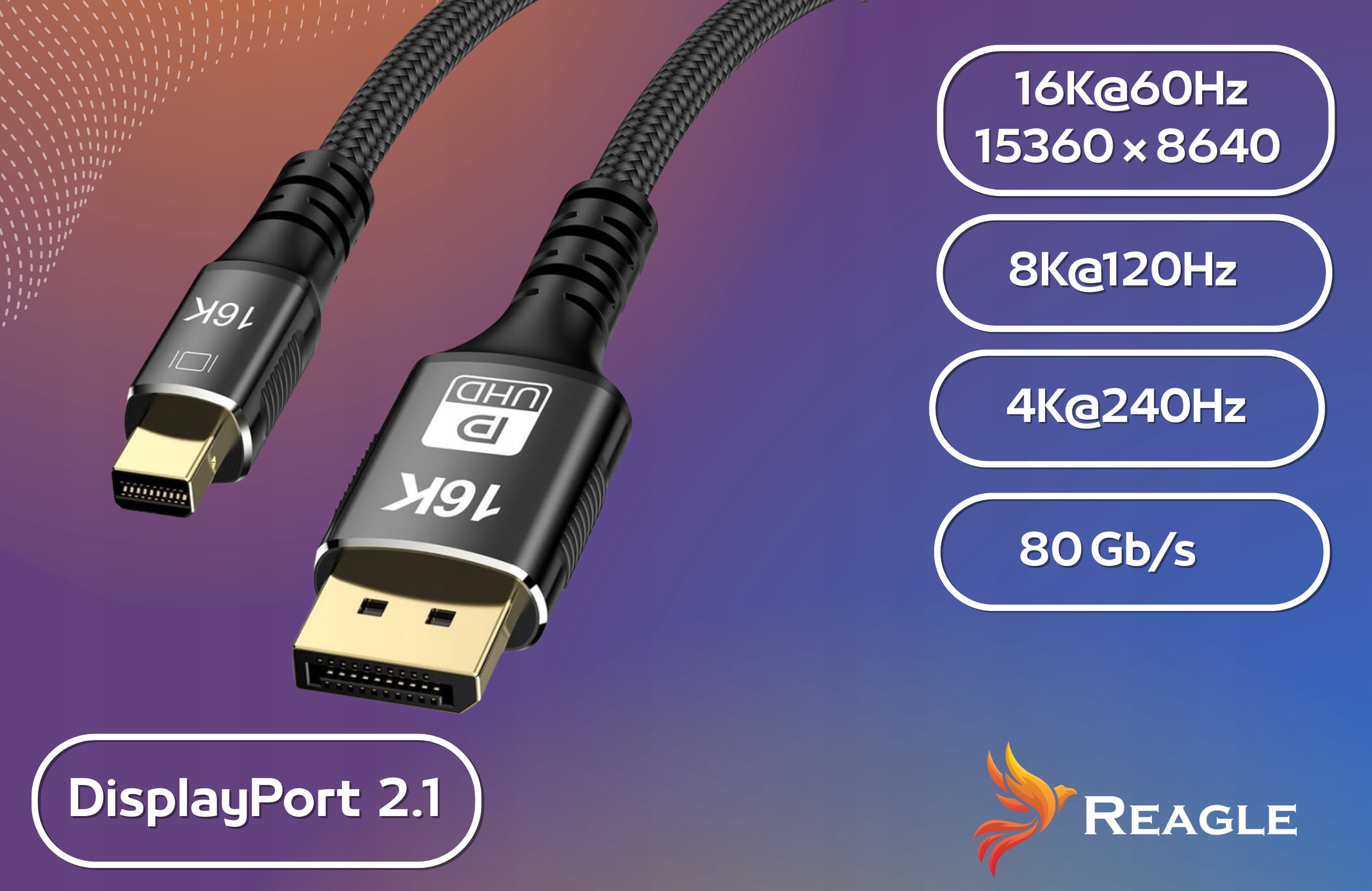 Najważniejsze cechy przewodu mini DisplayPort 2.1