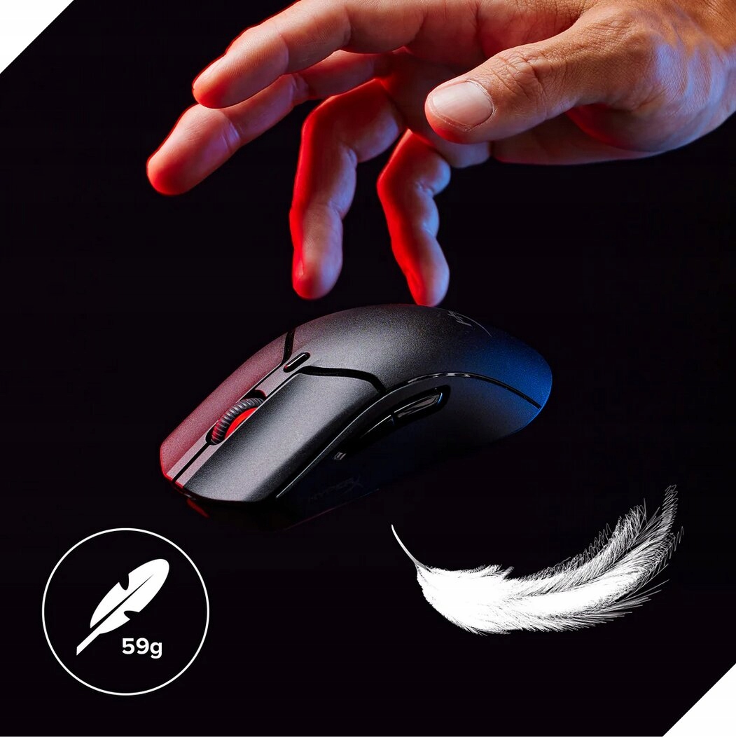Ergonomiczny design dla praworęcznych użytkowników