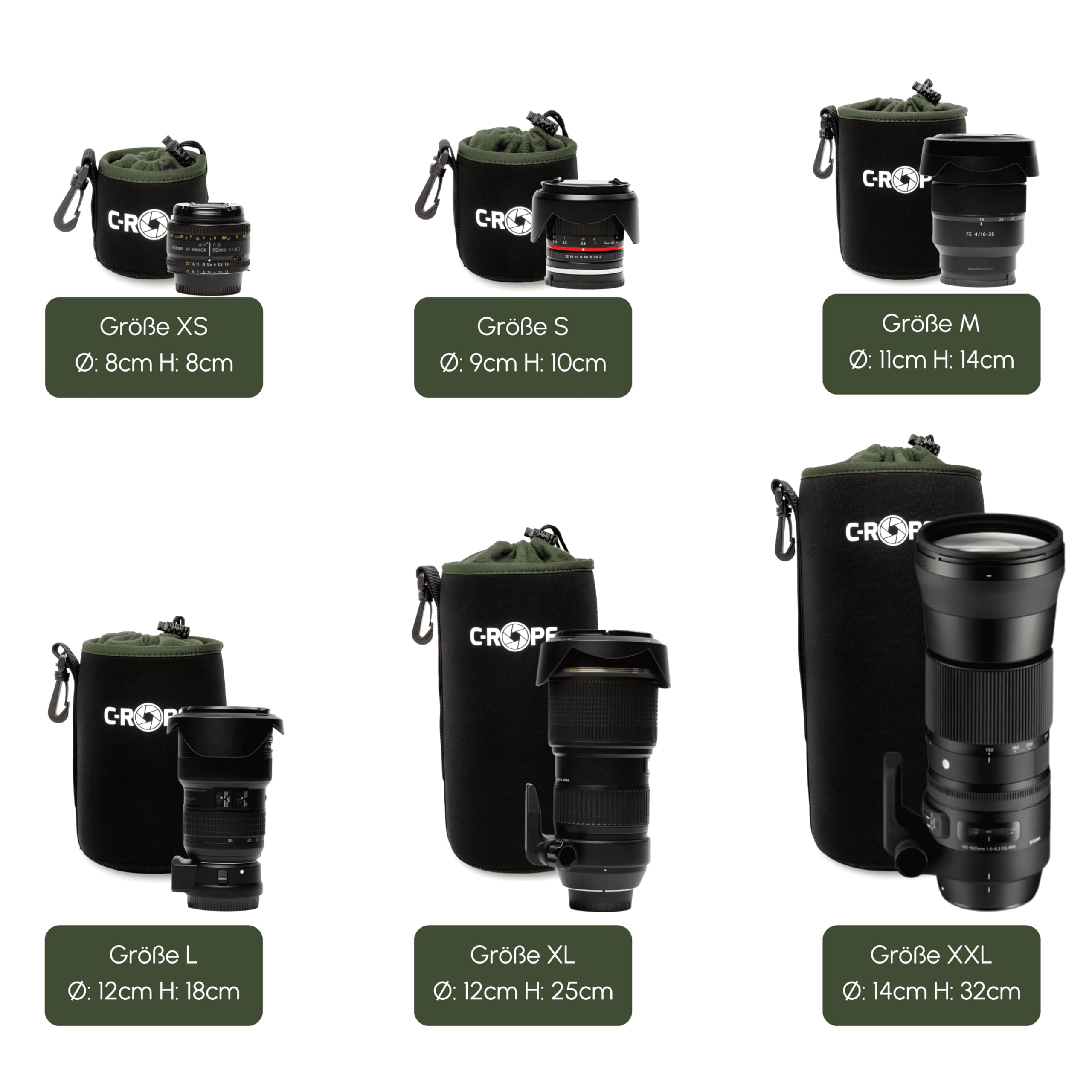 Wszechstronność zastosowania – idealny na obiektywy i akcesoria