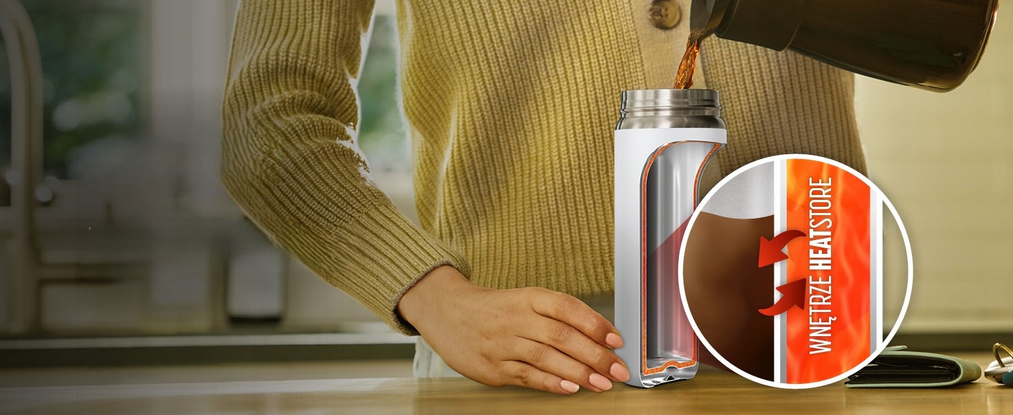 Pokrywka LockLeak – pewność i wygoda