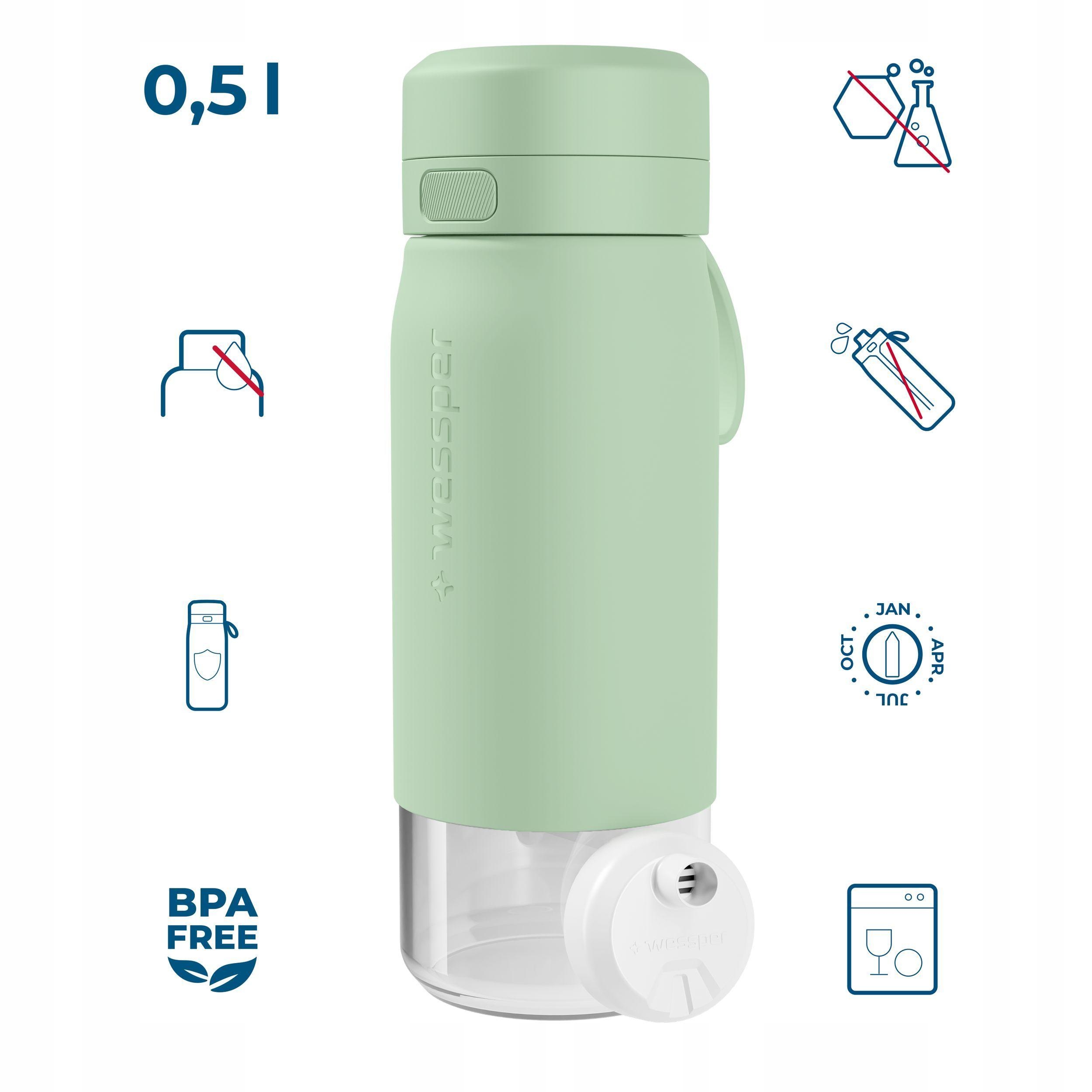 Wysokiej jakości szkło borokrzemowe – Trwałość i elegancja