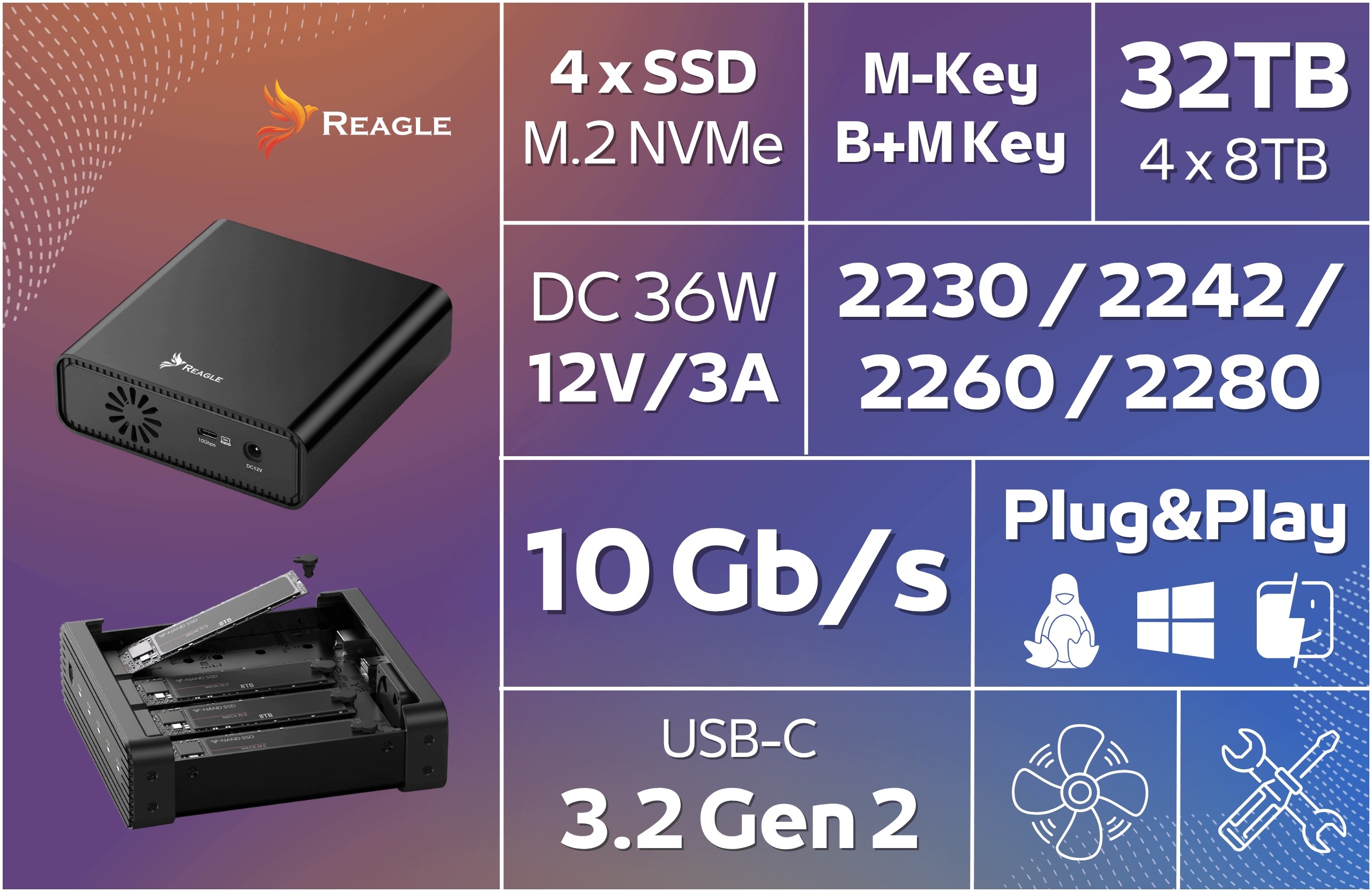KIESZEŃ NA DYSK 4x SSD M.2 NVMe 10Gbps OBUDOWA M2 USB-C WENTYLATOR MACIERZ – Wydajność i nowoczesność