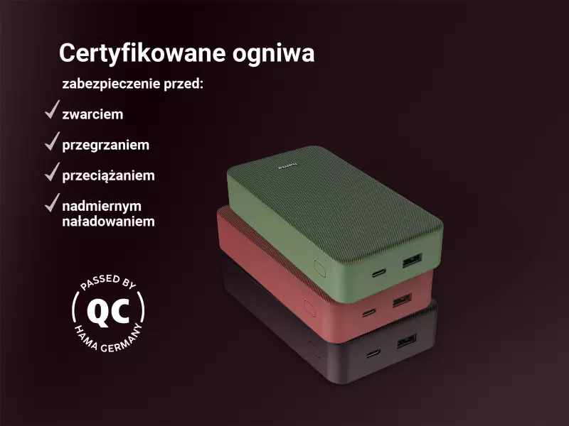 Certyfikowane ogniwa zapewniające bezpieczeństwo ładowania