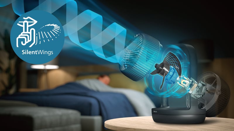 Oszczędność energii – Do 130 kWh rocznie