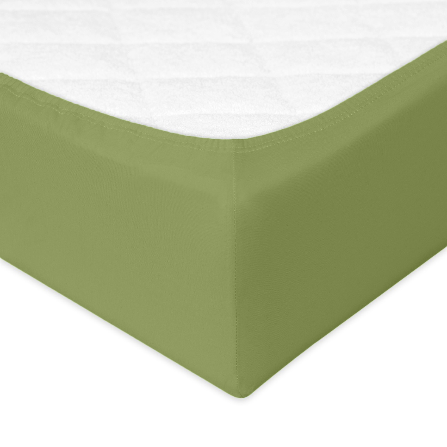 Trwałość kolorów i odporność na pranie