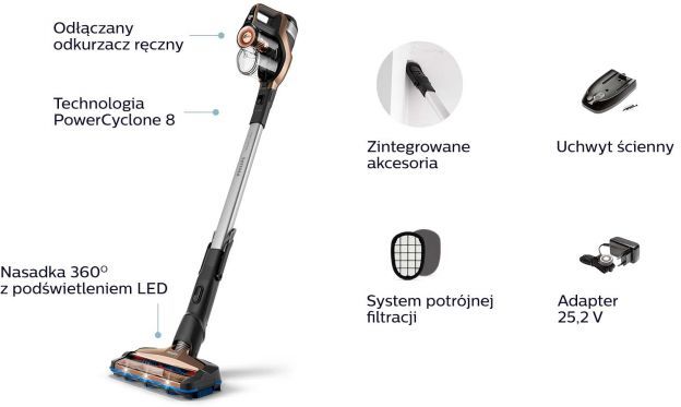 Philips Bezprzewodowy odkurzacz. Wygodne rozwiązanie na co dzień Philips Bezprzewodowy odkurzacz. Wygodne rozwiązanie na co dzień