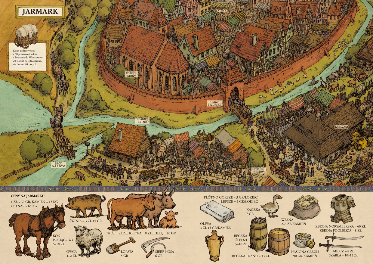 Różnorodność społeczna – Mieszkańcy Rzeczypospolitej Obojga Narodów