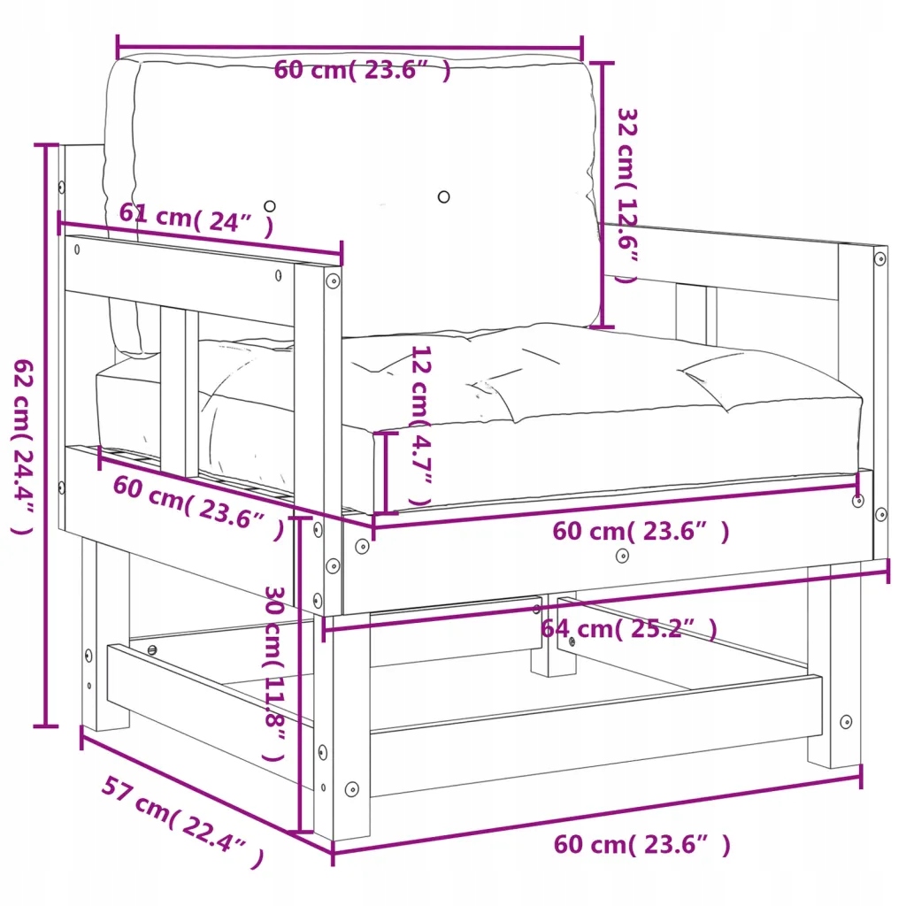Trwałość i odporność litego drewna daglezjowego