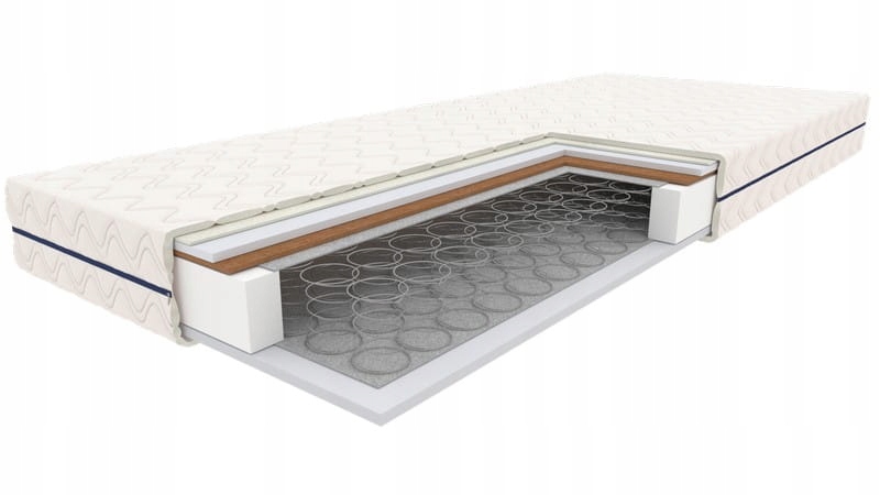 Sprężyny bonellowe – Progresywna elastyczność dla maksymalnego komfortu
